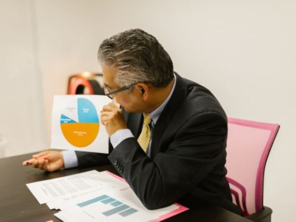 CFO service